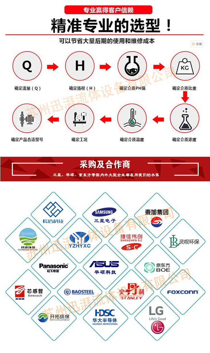 公司厂房